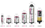 Simalube Automatic Lubricator Family